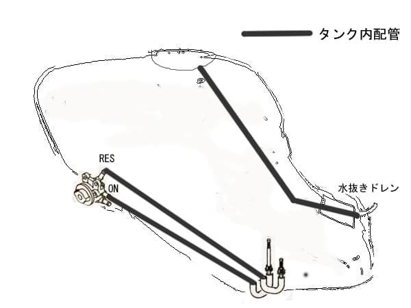 ZZR1100タンク内のガソリンの流れ略図