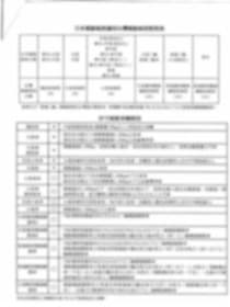 台湾翻訳書（参考）