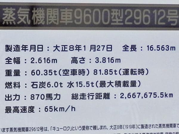 機関車の説明看板