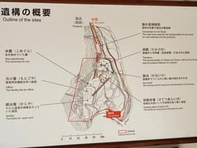 大板山たたら製鉄遺跡説明図