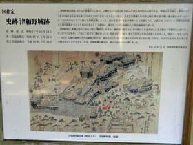 津和野城イメージ