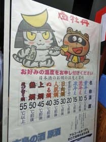 燗の温度表