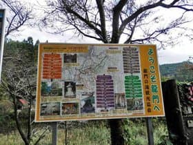 龍門の滝看板