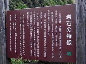 看板