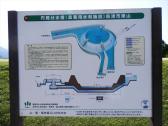 説明看板