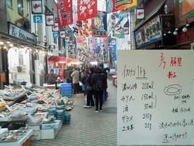 魚の棚とレシピ